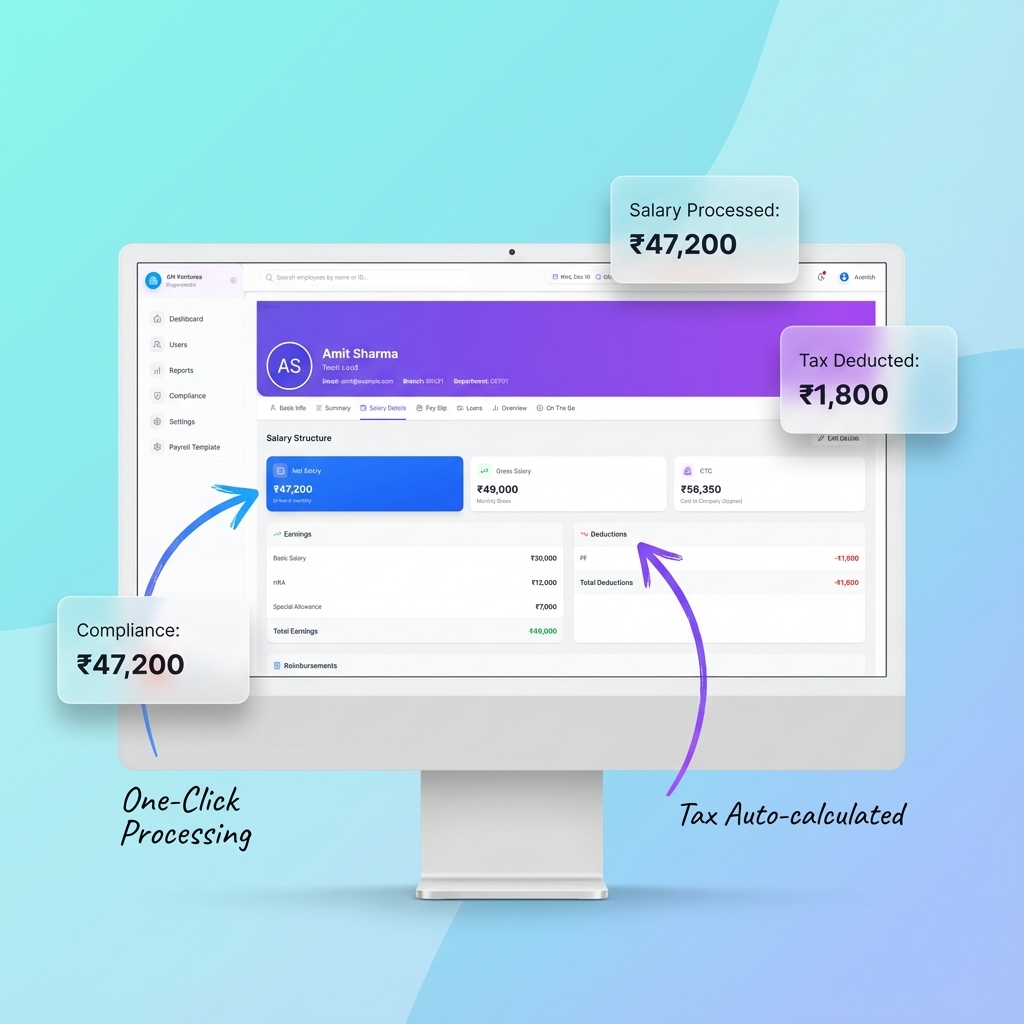 Payroll Automation Features